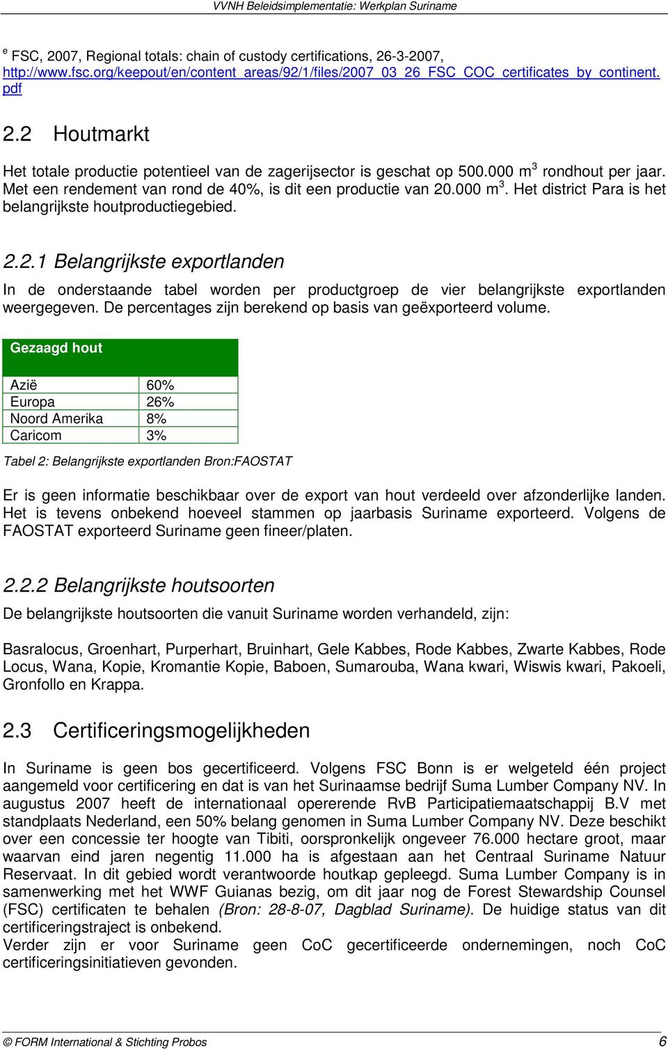 2.2.1 Belangrijkste exportlanden In de onderstaande tabel worden per productgroep de vier belangrijkste exportlanden weergegeven. De percentages zijn berekend op basis van geëxporteerd volume.