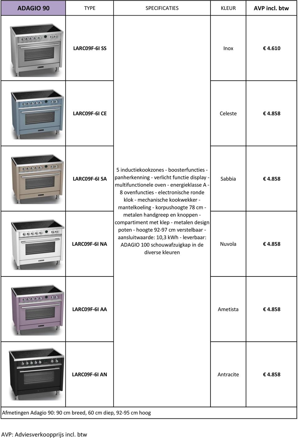 858 multifunctionele oven - energieklasse A - 8 ovenfuncties - electronische ronde klok - mechanische kookwekker - mantelkoeling - korpushoogte 78 cm - metalen handgreep en knoppen -