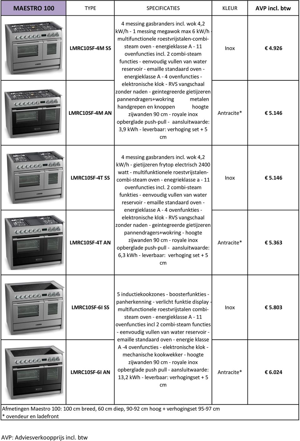 2 combi-steam functies - eenvoudig vullen van water reservoir - emaille standaard oven - energieklasse A - 4 ovenfuncties - elektronische klok - RVS vangschaal zonder naden - geintegreerde