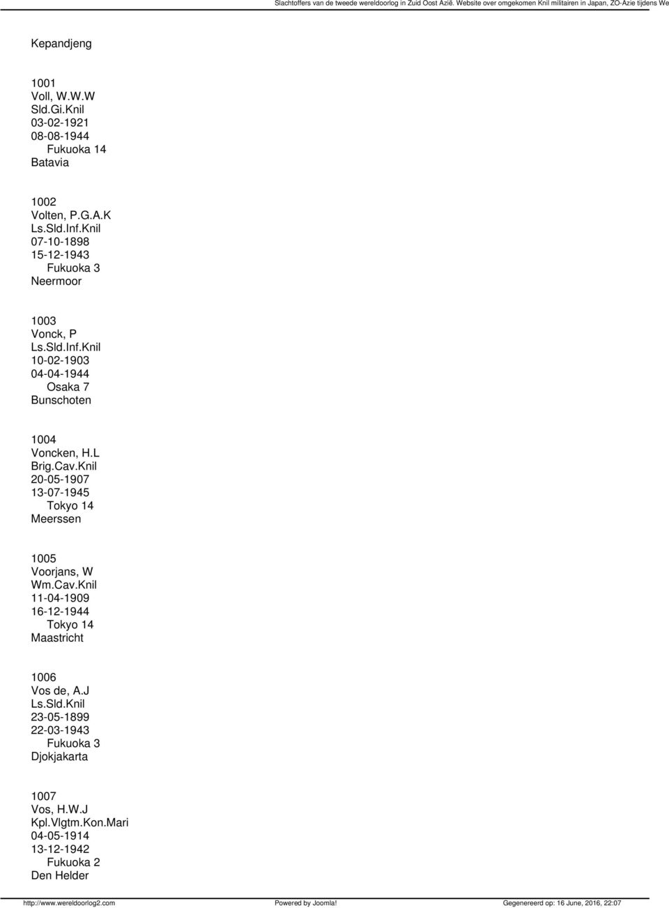 L Brig.Cav.Knil 20-05-1907 13-07-1945 Tokyo 14 Meerssen 1005 Voorjans, W Wm.Cav.Knil 11-04-1909 16-12-1944 Tokyo 14 Maastricht 1006 Vos de, A.