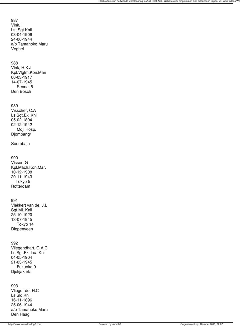 Djombang/ Soerabaja 990 Visser, G Kpl.Mach.Kon.Mar. 10-12-1908 20-11-1943 Tokyo 5 Rotterdam 991 Vlekkert van de, J.L Sgt.ML.