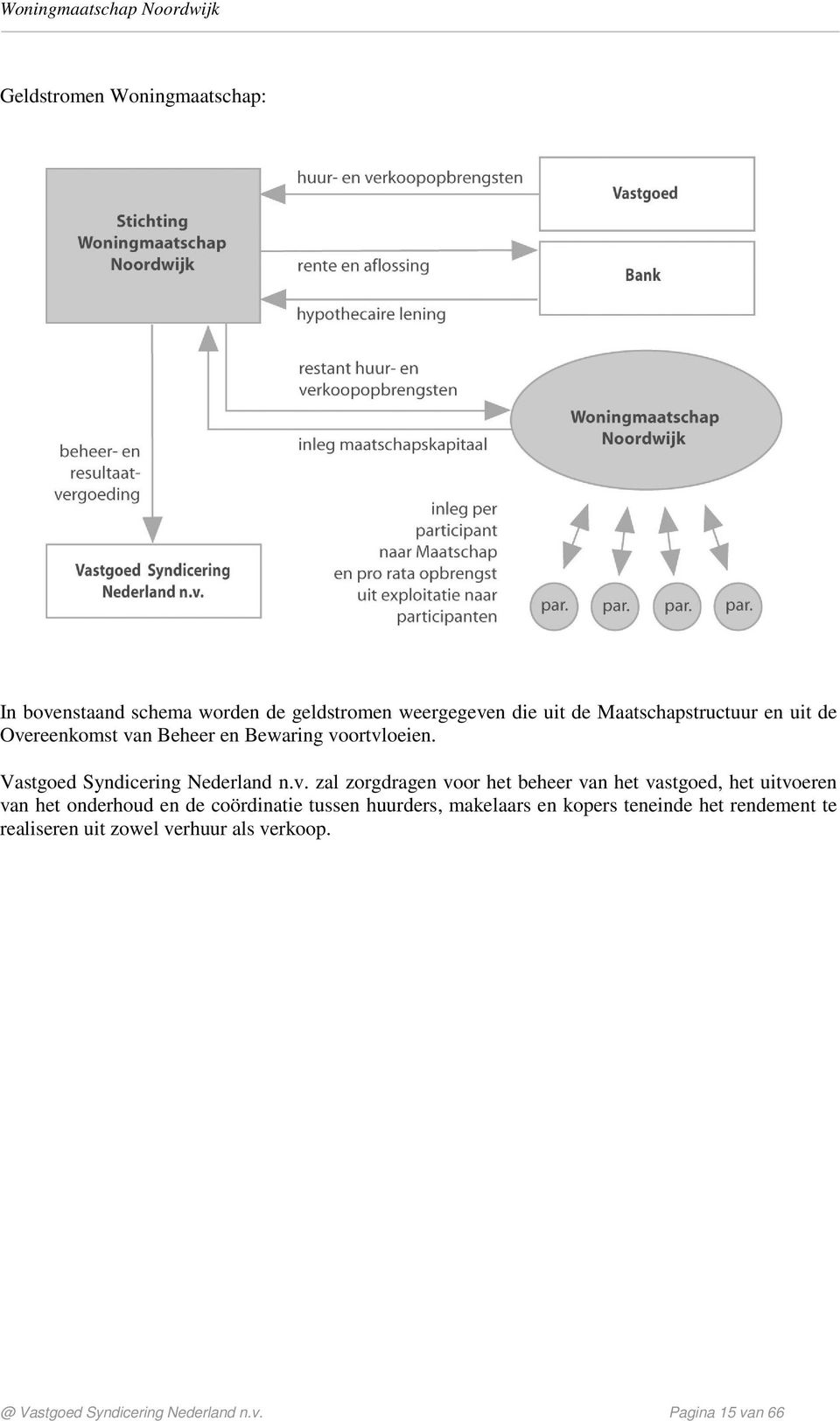 reenkomst va