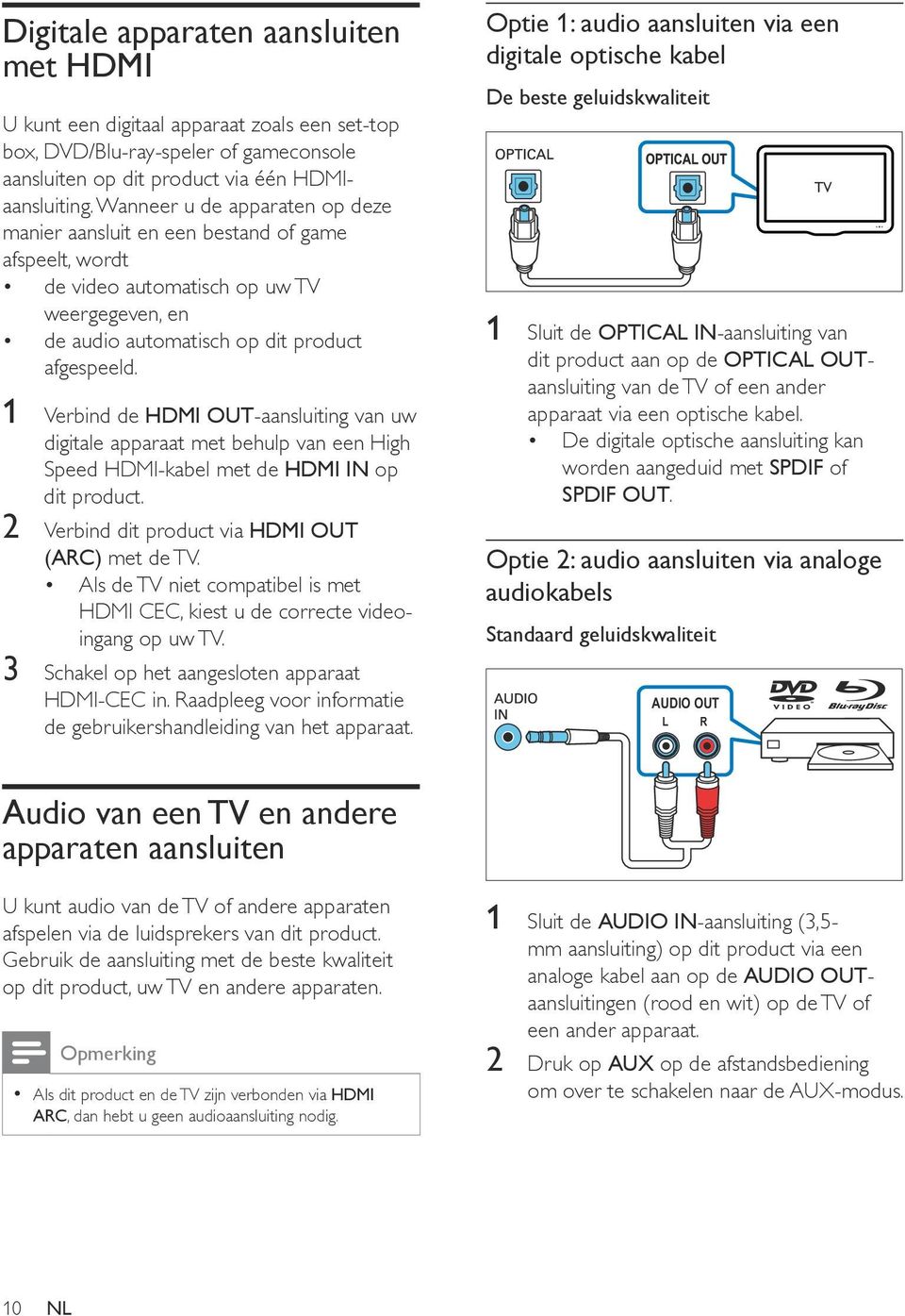 1 Verbind de HDMI OUT-aansluiting van uw digitale apparaat met behulp van een High Speed HDMI-kabel met de HDMI IN op dit product. 2 Verbind dit product via HDMI OUT (ARC) met de TV.