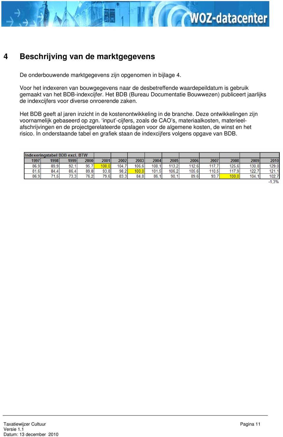 Het BDB (Bureau Documentatie Bouwwezen) publiceert jaarlijks de indexcijfers voor diverse onroerende zaken. Het BDB geeft al jaren inzicht in de kostenontwikkeling in de branche.