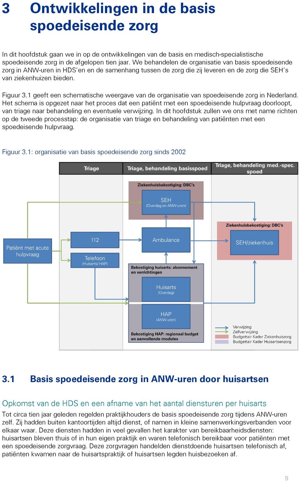 1 geeft een schematische weergave van de organisatie van spoedeisende zorg in Nederland.