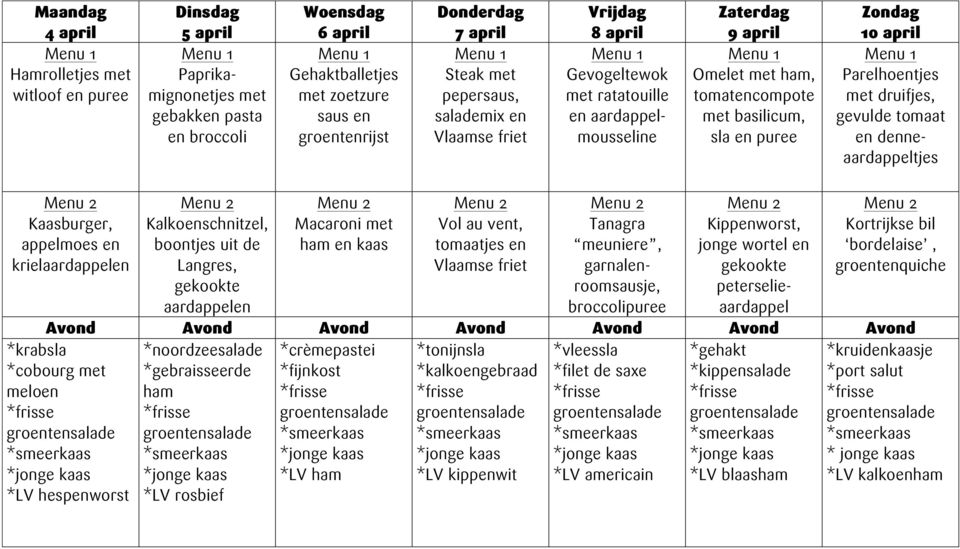 boontjes uit de Langres, Macaroni ham kaas Vol au vt, tomaatjes Tanagra meuniere, garnalroomsausje, broccoli Kippworst, jonge wortel peterselieaardappel Kortrijkse bil bordelaise,