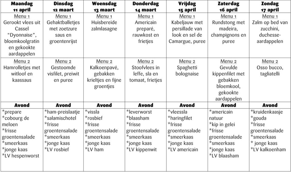 persillade van look sel de Camargue, Spaghetti bolognaise 16 april Rundstong madeira, champignons Gevulde kippfilet gebakk bloemkool, 17 april Zalm op bed van zucchini, duchesse Osso