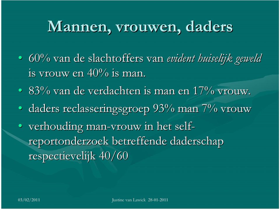 83% van de verdachten is man en 17% vrouw.