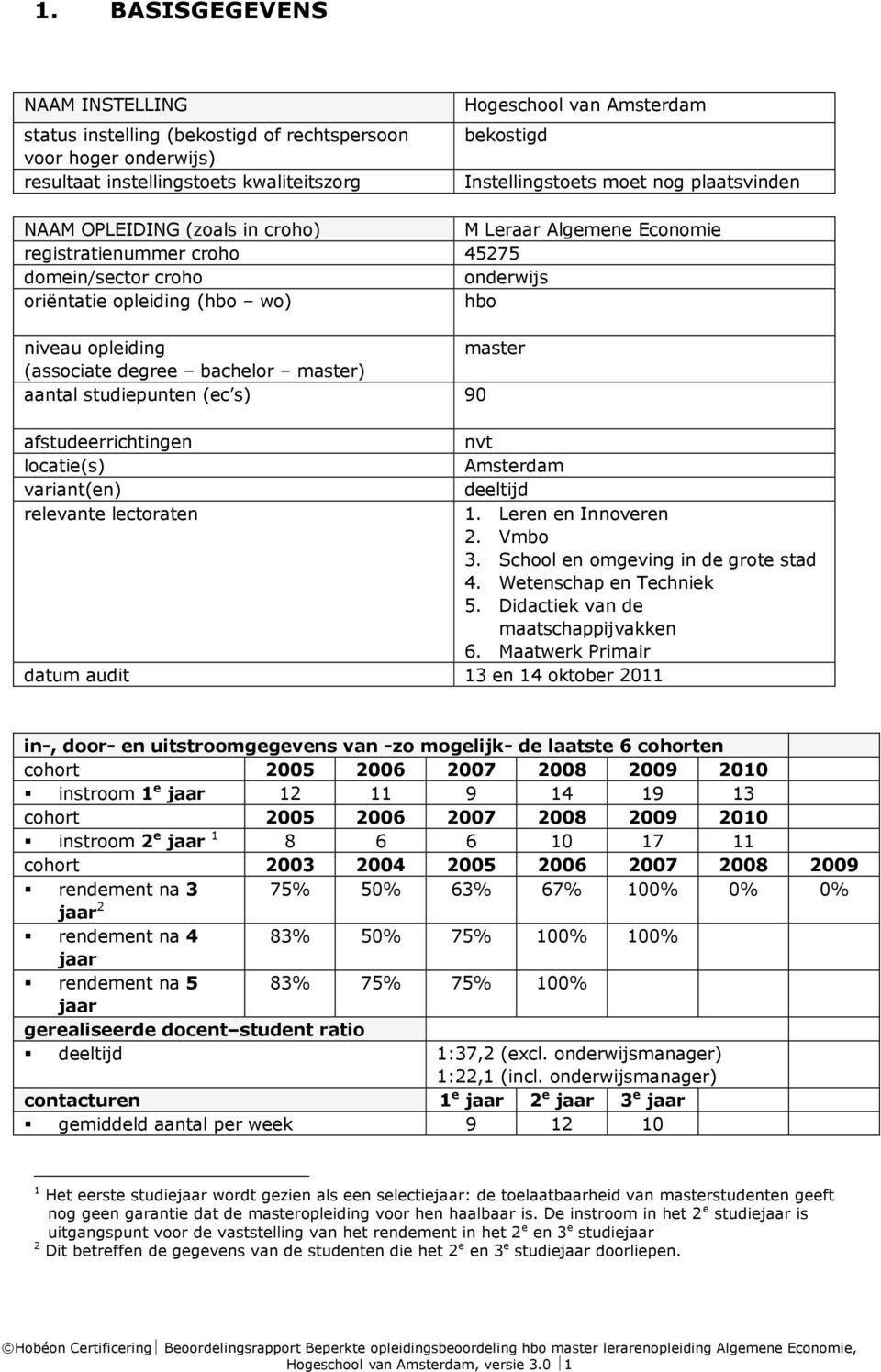 (associate degree bachelor master) aantal studiepunten (ec s) 90 afstudeerrichtingen nvt locatie(s) Amsterdam variant(en) deeltijd relevante lectoraten 1. Leren en Innoveren 2. Vmbo 3.