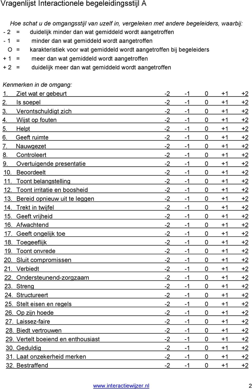 gemiddeld wordt aangetroffen Kenmerken in de omgang: 1. Ziet wat er gebeurt -2-1 0 +1 +2 2. Is soepel -2-1 0 +1 +2 3. Verontschuldigt zich -2-1 0 +1 +2 4. Wijst op fouten -2-1 0 +1 +2 5.