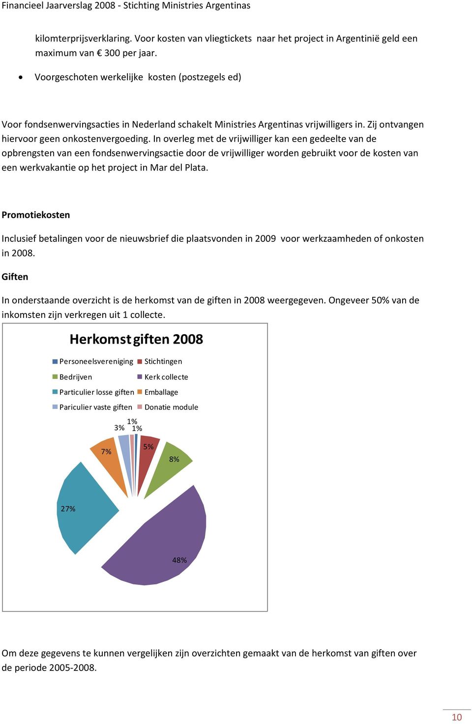 In overleg met de vrijwilliger kan een gedeelte van de opbrengsten van een fondsenwervingsactie door de vrijwilliger worden gebruikt voor de kosten van een werkvakantie op het project in Mar del