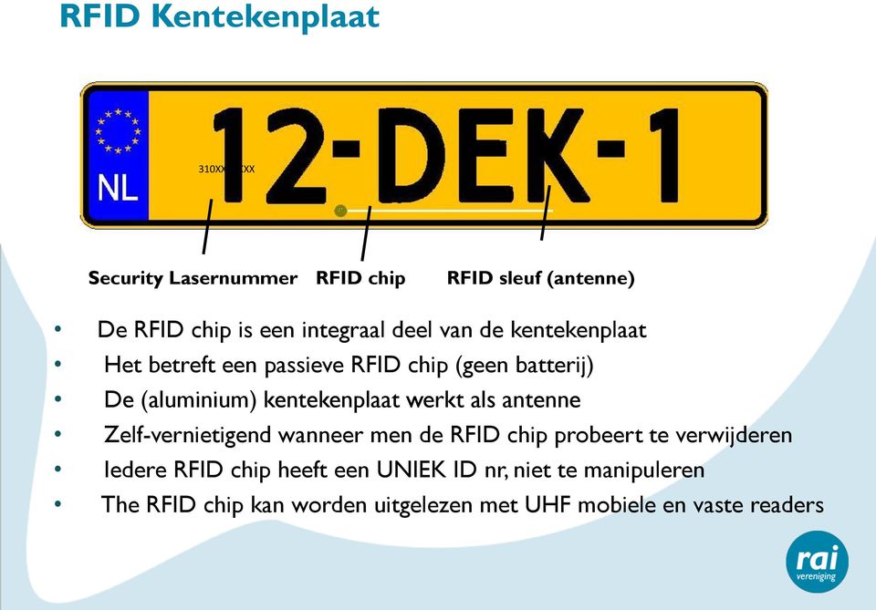 kentekenplaat werkt als antenne Zelf-vernietigend wanneer men de RFID chip probeert te verwijderen Iedere