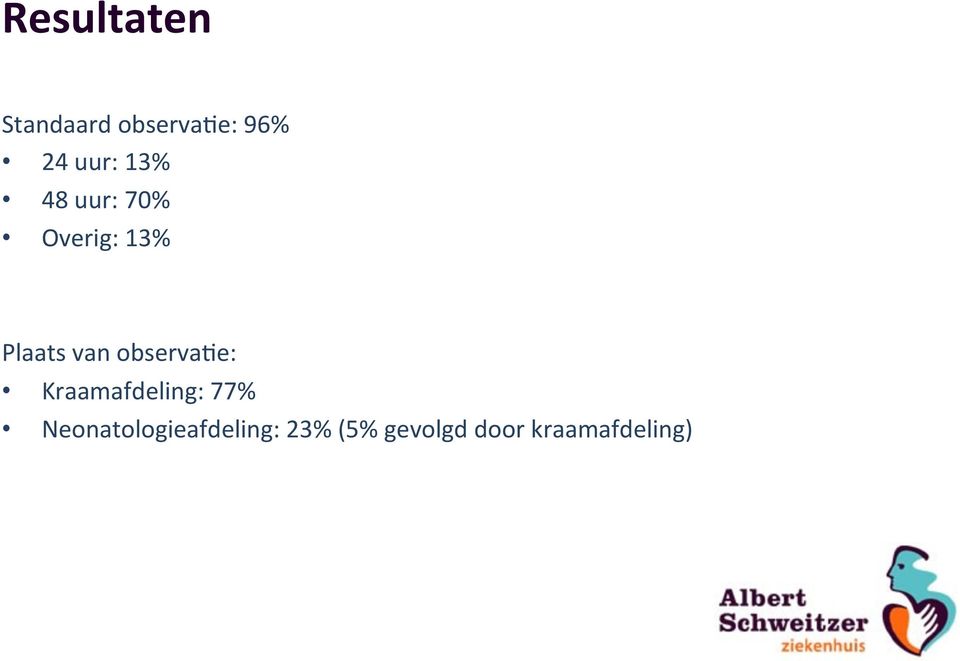 van observaje: Kraamafdeling: 77%