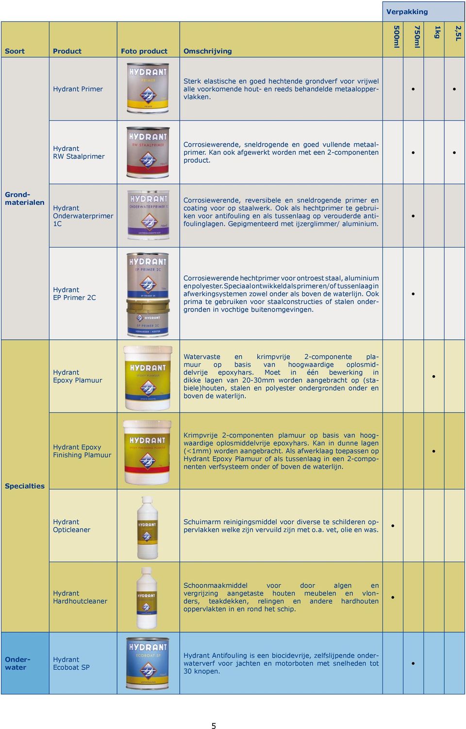 Grondmaterialen Onderwaterprimer 1C Corrosiewerende, reversibele en sneldrogende primer en coating voor op staalwerk.