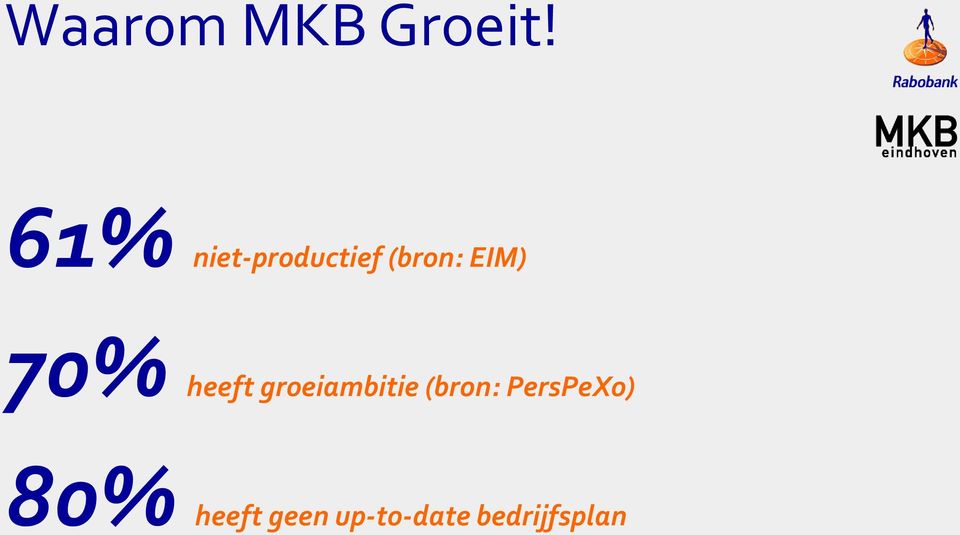 70% heeft groeiambitie (bron: