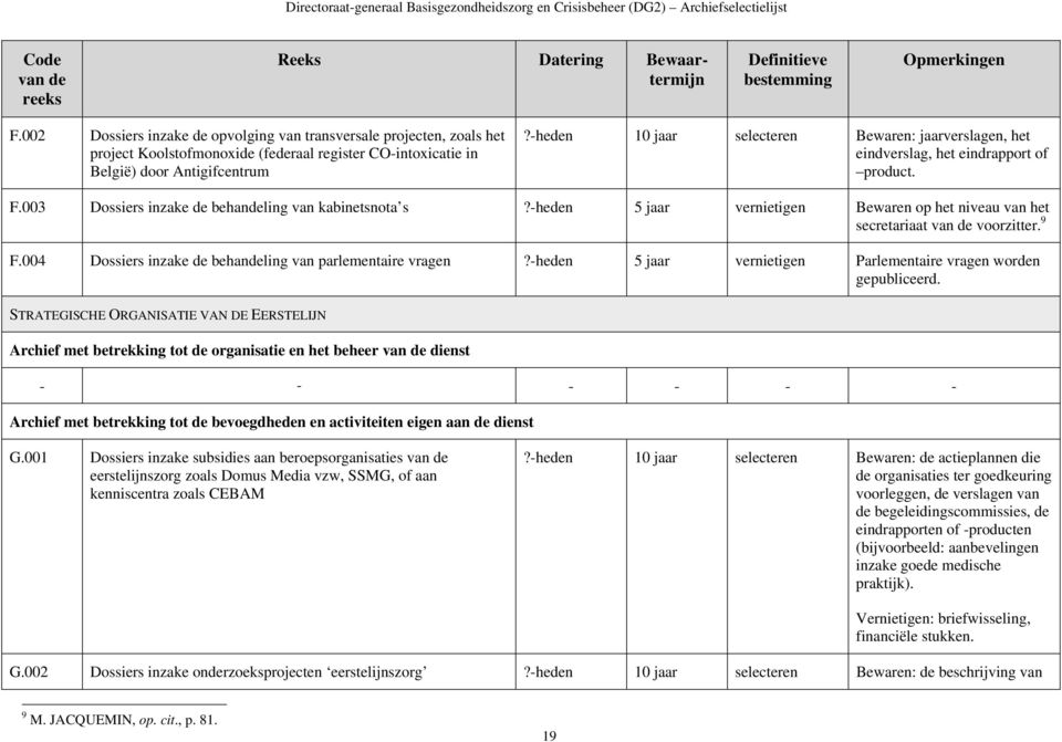 - 5 jaar vernietigen Bewaren op het niveau van het secretariaat voorzitter. 9 F.004 Dossiers inzake de behandeling van parlementaire vragen?