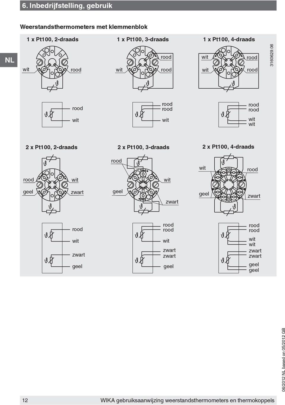 06 2 x Pt100, 2-draads 2 x Pt100, 3-draads 2 x Pt100, 4-draads geel geel