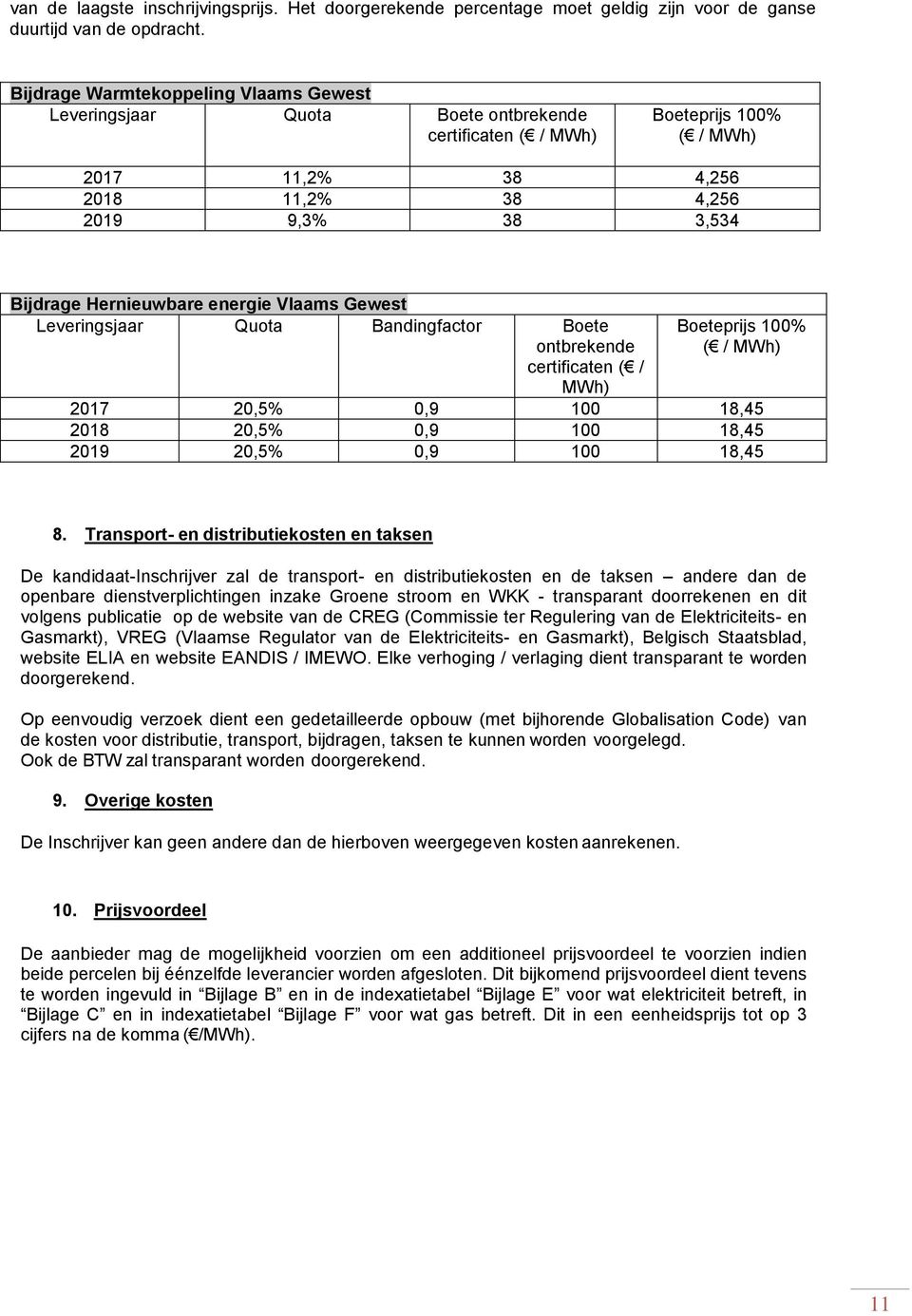 Hernieuwbare energie Vlaams Gewest Leveringsjaar Quota Bandingfactor Boete ontbrekende certificaten ( / MWh) Boeteprijs 100% ( / MWh) 2017 20,5% 0,9 100 18,45 2018 20,5% 0,9 100 18,45 2019 20,5% 0,9