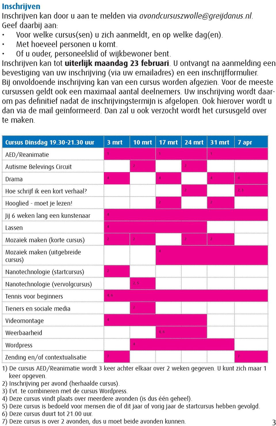 U ontvangt na aanmelding een bevestiging van uw inschrijving (via uw emailadres) en een inschrijfformulier. Bij onvoldoende inschrijving kan van een cursus worden afgezien.