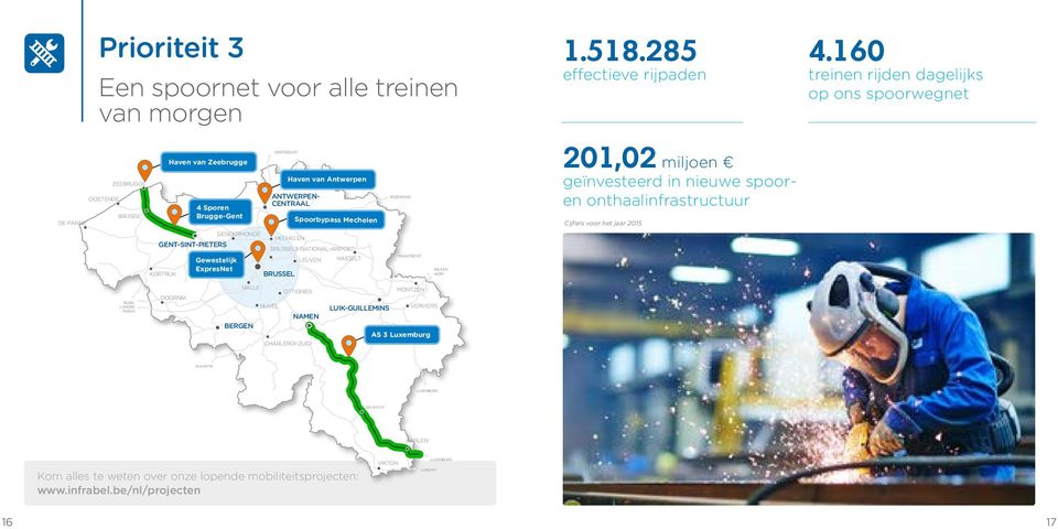 ROERMOND 201,02 miljoen geïnvesteerd in nieuwe spooren onthaalinfrastructuur Cijfers voor het jaar 2015 DENDERMONDE MECHELEN GENT-SINT-PIETERS BRUSSELS-NATIONAL-AIRPORT Gewestelijk LEUVEN HASSELT