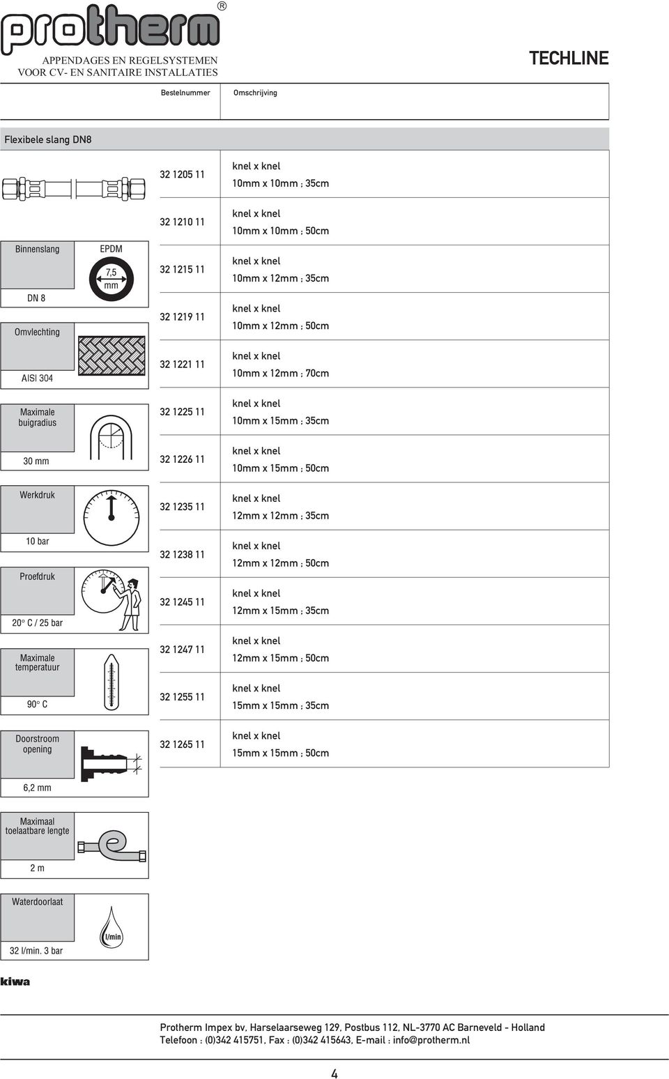 10mm x 15mm ; 50cm knel x knel 12mm x 12mm ; 5cm knel x knel 12mm x 12mm ; 50cm knel x knel 12mm x 15mm ; 5cm knel x knel 12mm x 15mm ; 50cm knel x knel 15mm x 15mm ; 5cm knel