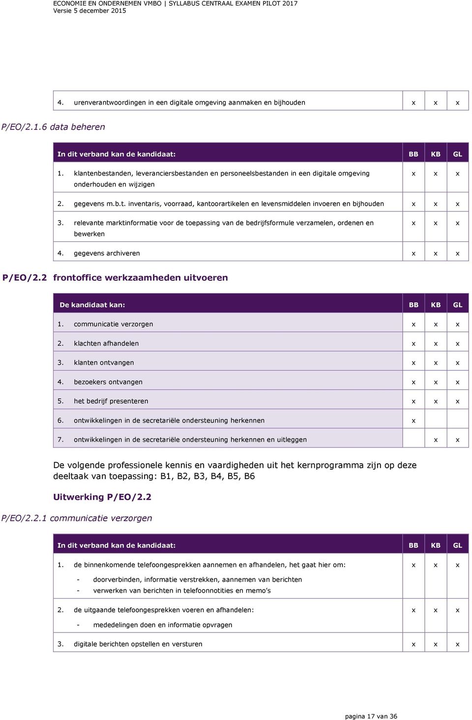 relevante marktinformatie voor de toepassing van de bedrijfsformule verzamelen, ordenen en bewerken 4. gegevens archiveren P/EO/2.2 frontoffice werkzaamheden uitvoeren De kandidaat kan: BB KB GL 1.