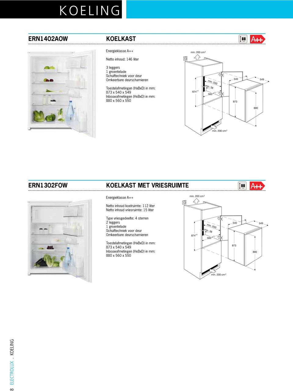 Energieklasse ++ Netto inhoud koelruimte: 112 liter Netto inhoud vriesruimte: 15 liter