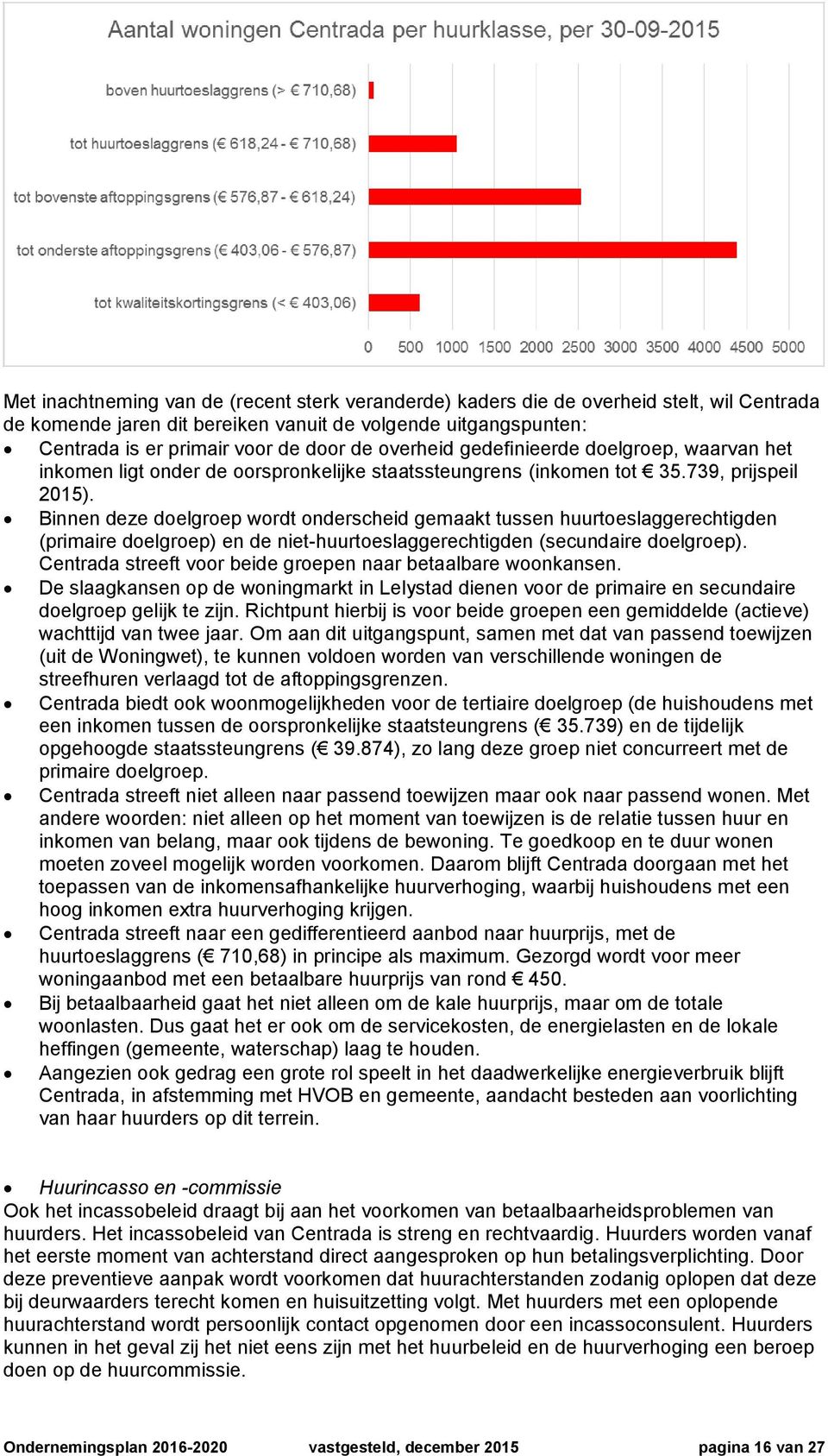 Binnen deze doelgroep wordt onderscheid gemaakt tussen huurtoeslaggerechtigden (primaire doelgroep) en de niet-huurtoeslaggerechtigden (secundaire doelgroep).