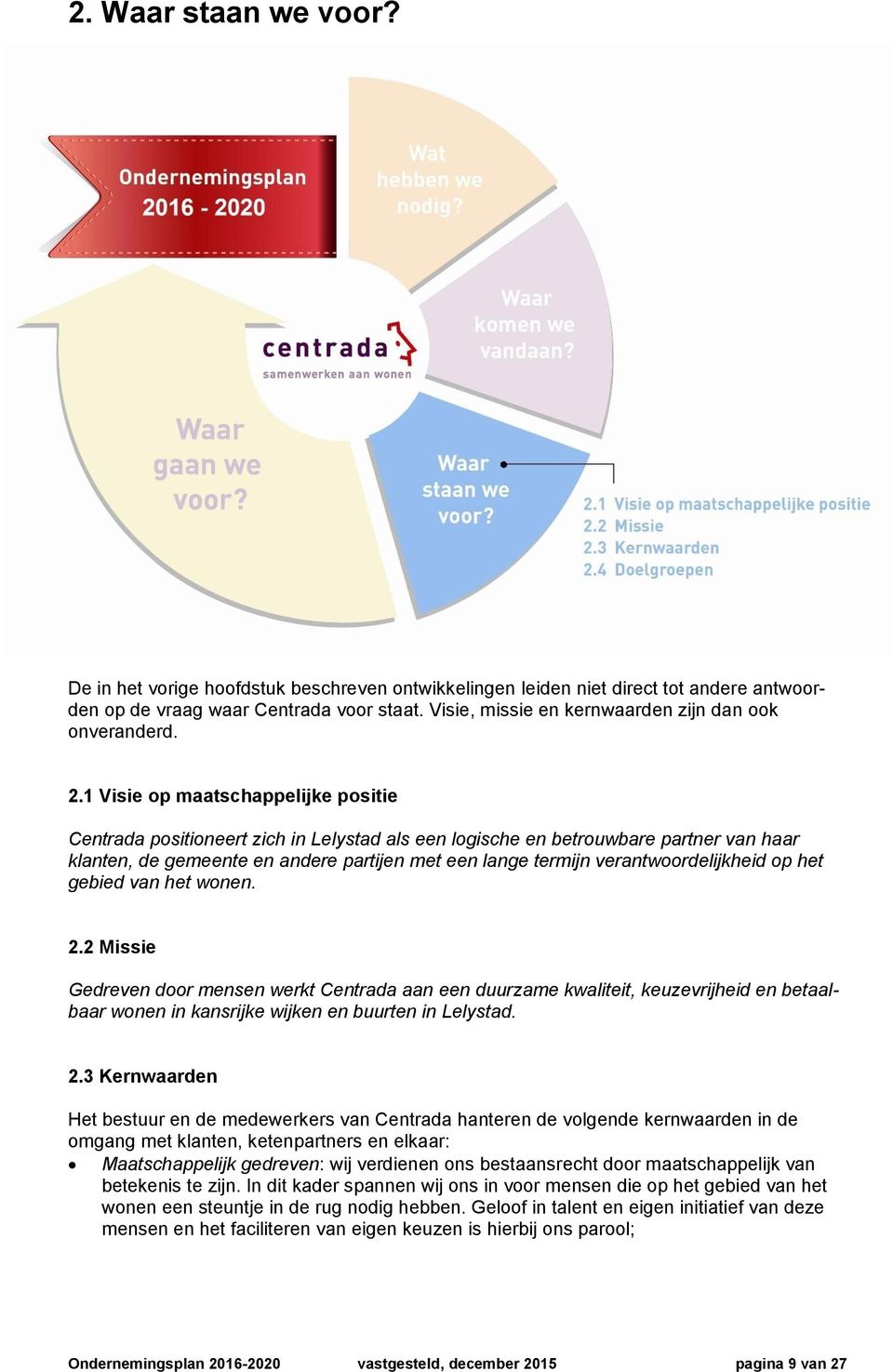 1 Visie op maatschappelijke positie Centrada positioneert zich in Lelystad als een logische en betrouwbare partner van haar klanten, de gemeente en andere partijen met een lange termijn