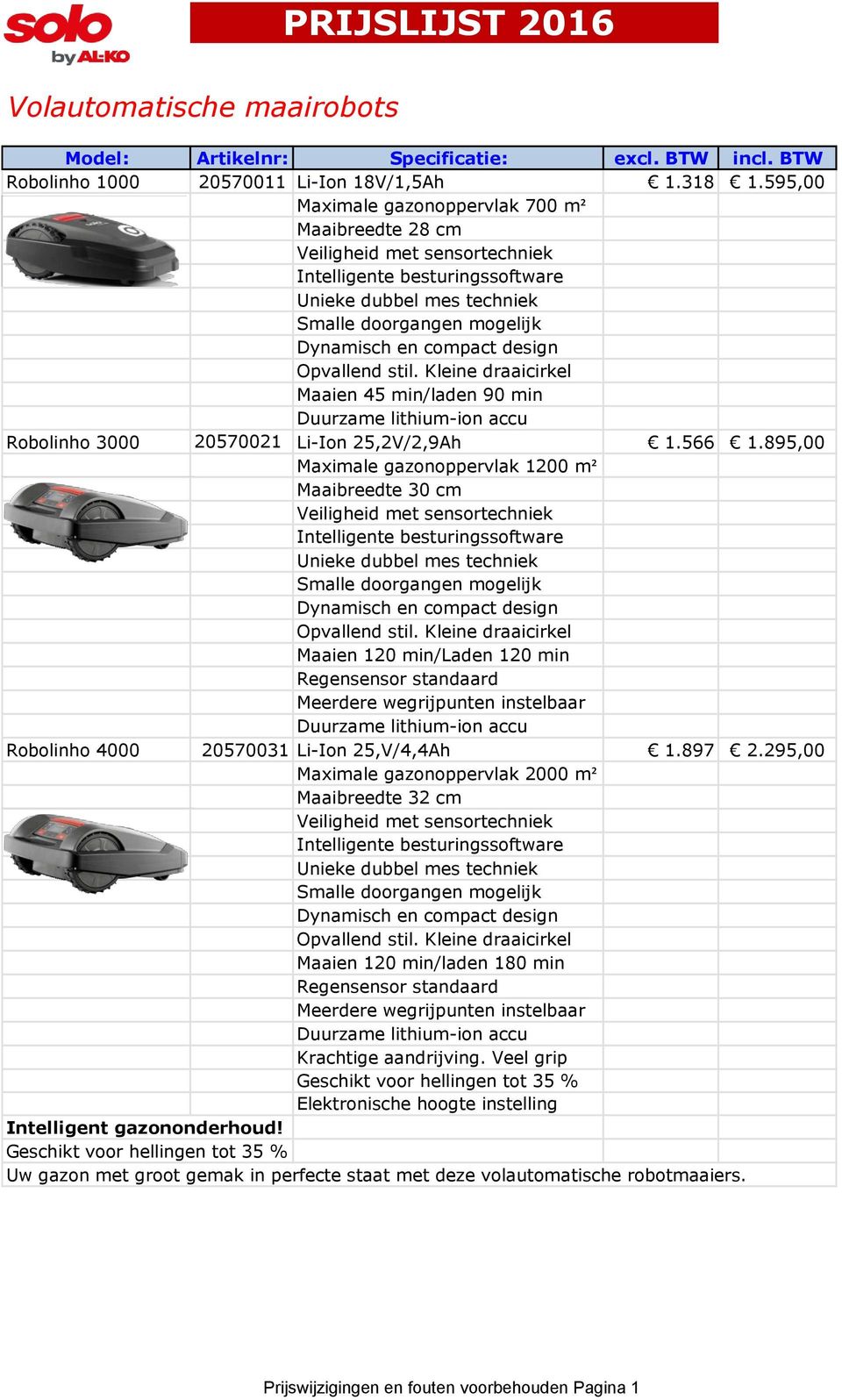 895,00 Maximale gazonoppervlak 1200 m² Maaibreedte 30 cm Maaien 120 min/laden 120 min Regensensor standaard Meerdere wegrijpunten instelbaar Robolinho 4000 20570031 Li-Ion 25,V/4,4Ah 1.897 2.