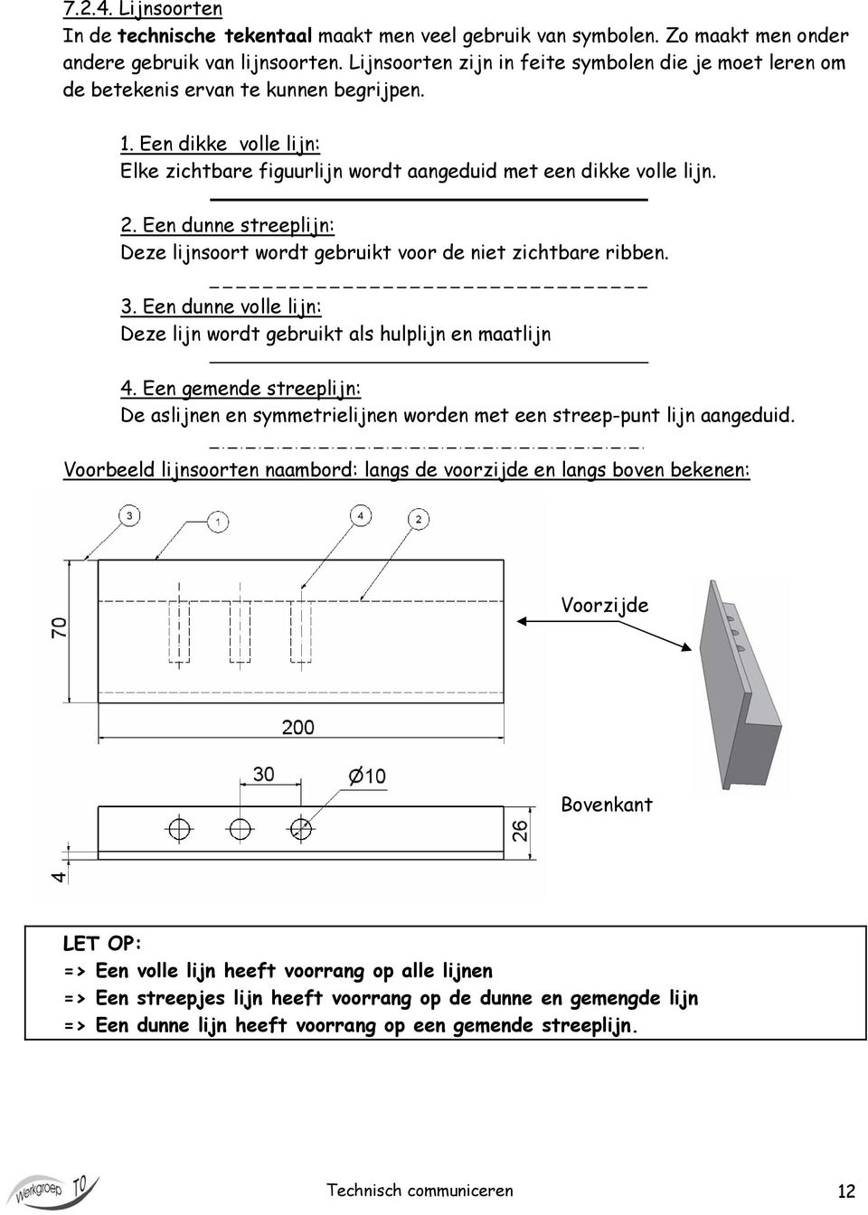 Een dunne streeplijn: Deze lijnsoort wordt gebruikt voor de niet zichtbare ribben. 3. Een dunne volle lijn: Deze lijn wordt gebruikt als hulplijn en maatlijn 4.