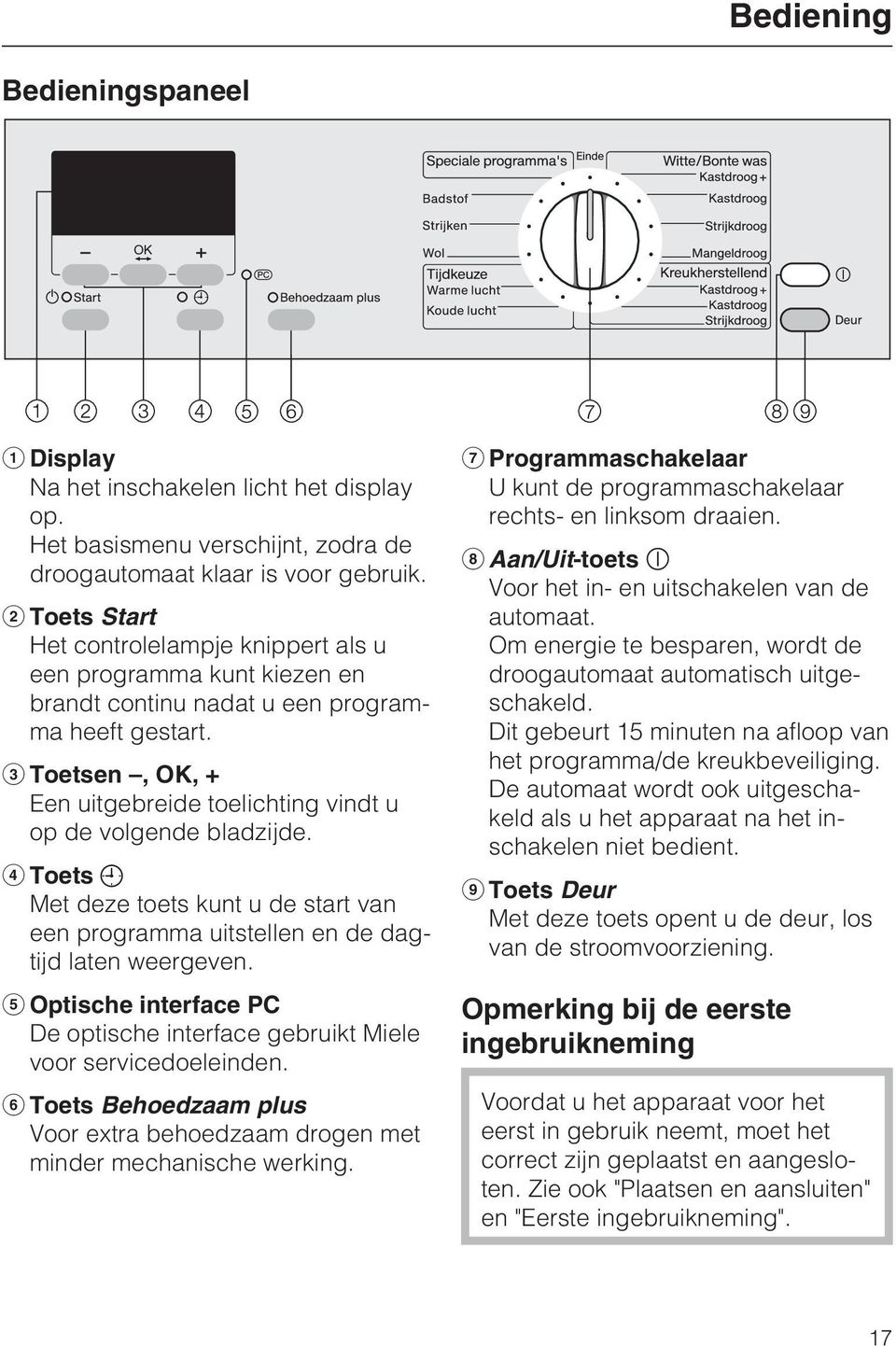 Toetsen, OK, + Een uitgebreide toelichting vindt u op de volgende bladzijde. Toets Met deze toets kunt u de start van een programma uitstellen en de dagtijd laten weergeven.