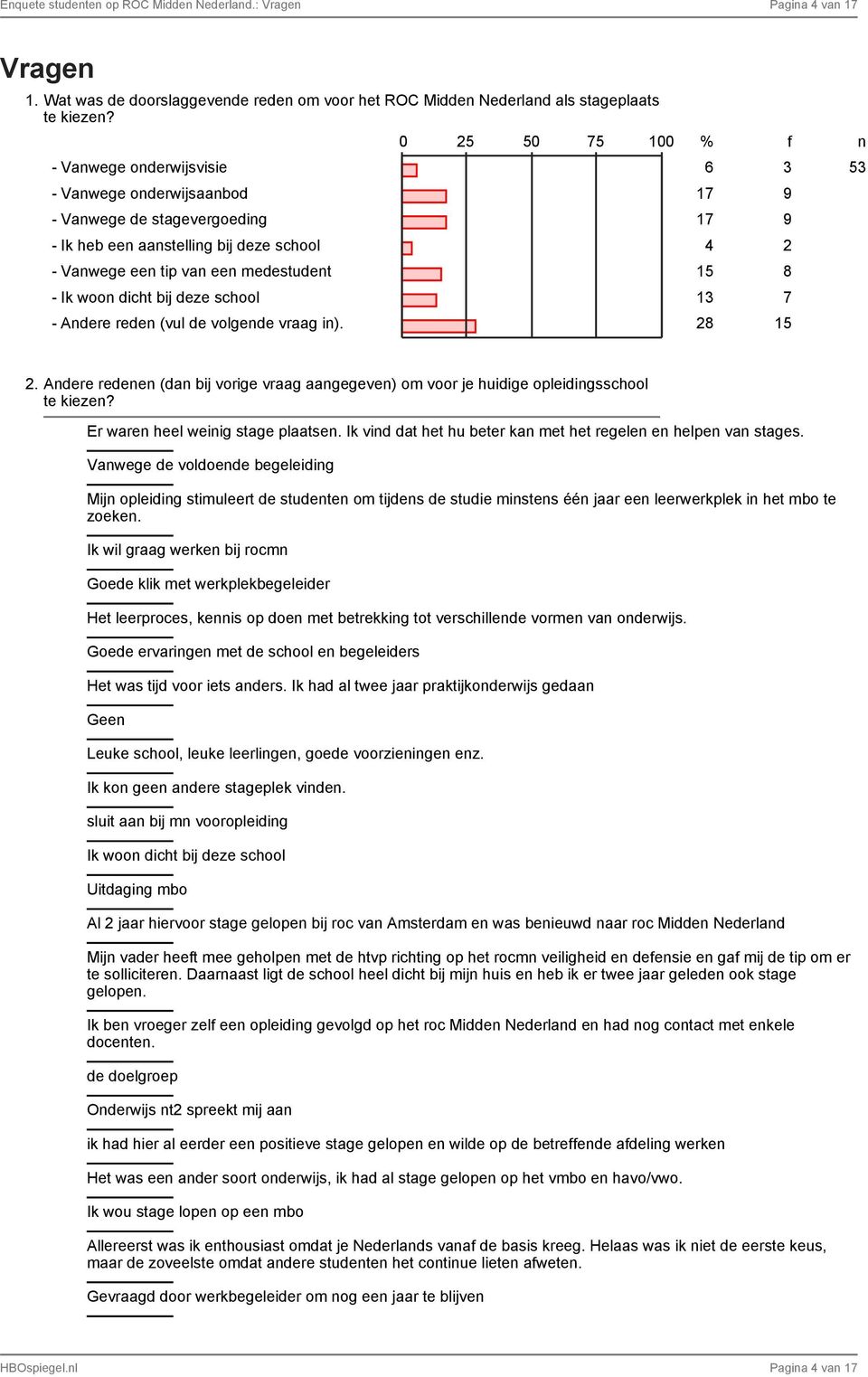 13 7 - Adere rede (vul de volgede vraag i). 28 15 53 2. Adere redee (da bij vorige vraag aagegeve) om voor je huidige opleidigsschool te kieze? Er ware heel weiig stage plaatse.