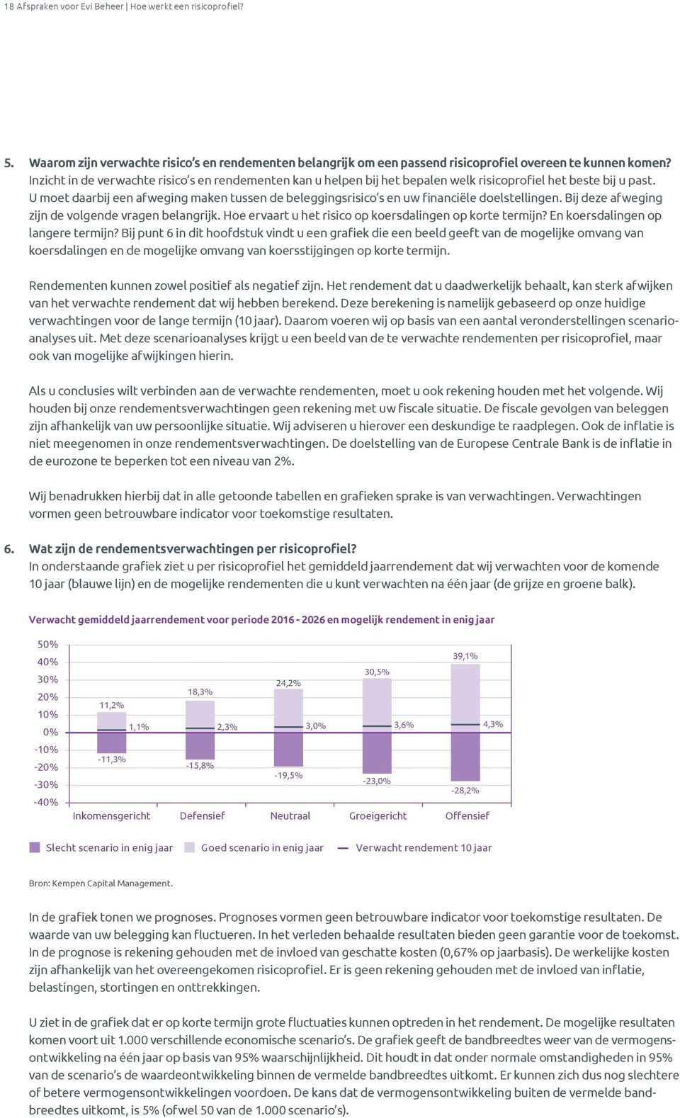 U moet daarbij een afweging maken tussen de beleggingsrisico s en uw financiële doelstellingen. Bij deze afweging zijn de volgende vragen belangrijk.