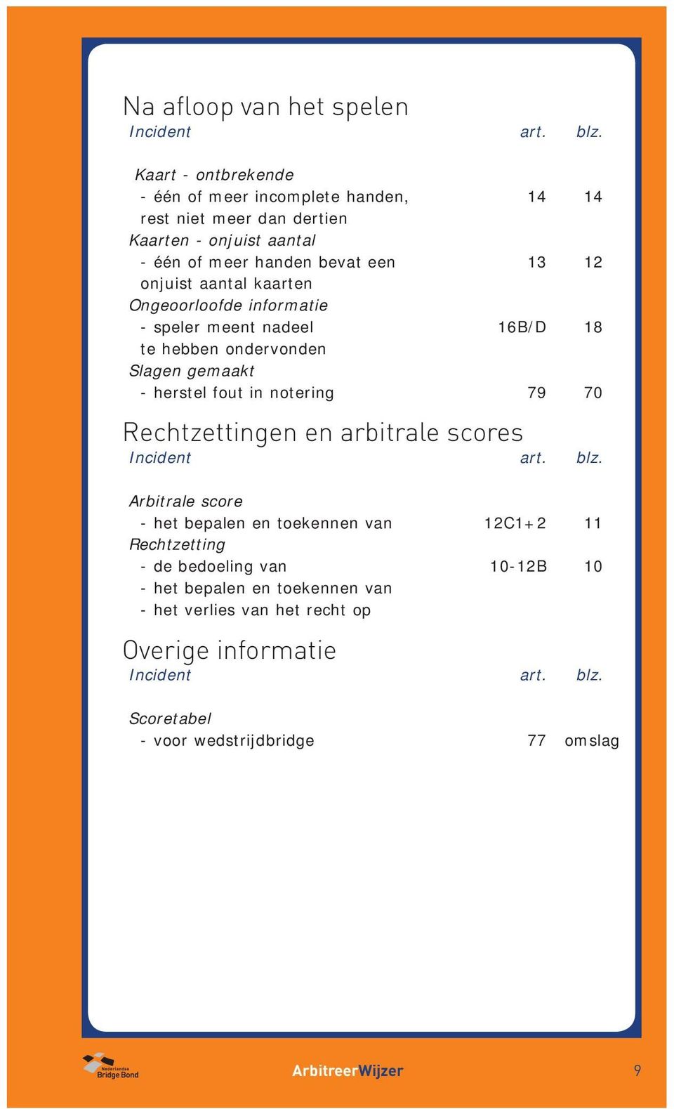 kaarten Ongeoorloofde informatie - speler meent nadeel 16B/D 18 te hebben ondervonden Slagen gemaakt - herstel fout in notering 79 70 Rechtzettingen en arbitrale