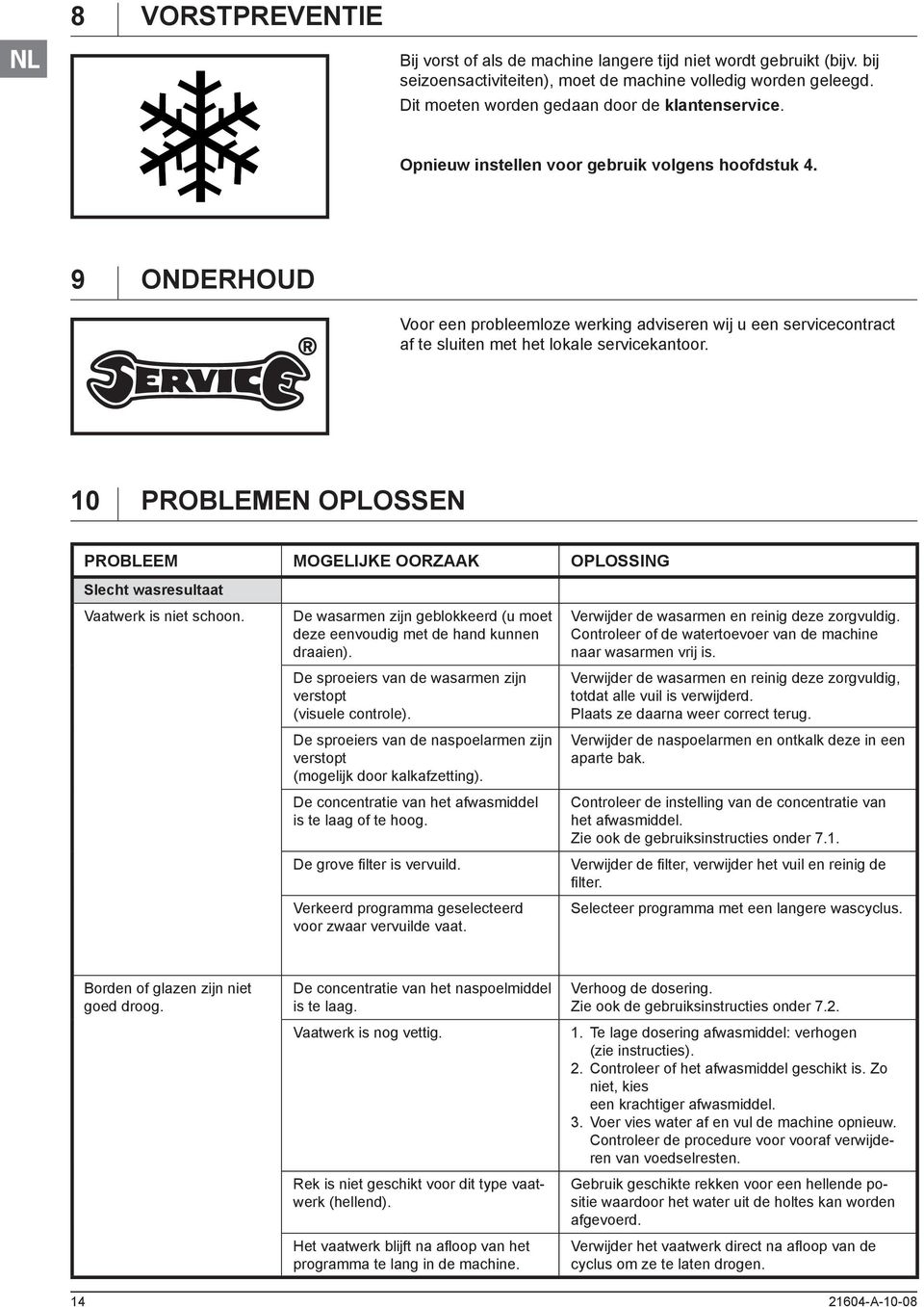 9 ONDERHOUD Voor een probleemloze werking adviseren wij u een servicecontract af te sluiten met het lokale servicekantoor.