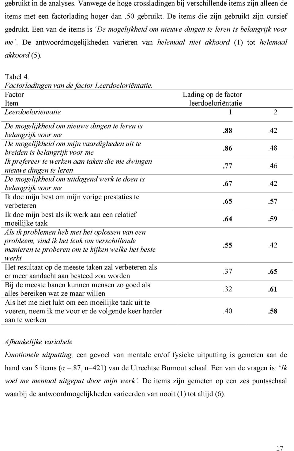 Factorladingen van de factor Leerdoeloriëntatie.