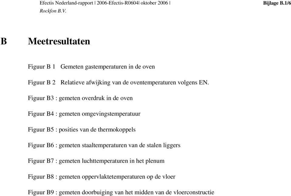 volgens EN.