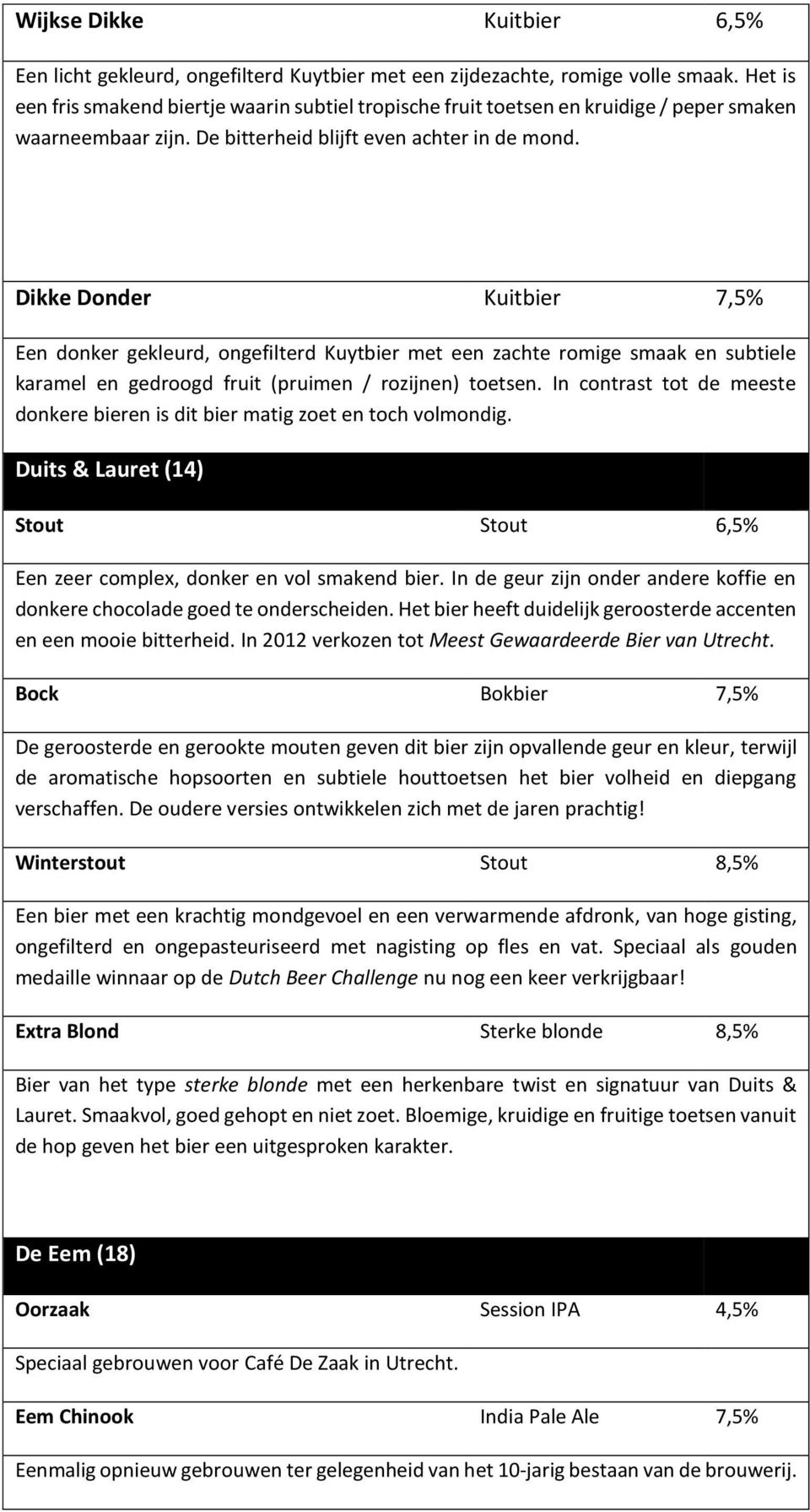 Dikke Donder Kuitbier 7,5% Een donker gekleurd, ongefilterd Kuytbier met een zachte romige smaak en subtiele karamel en gedroogd fruit (pruimen / rozijnen) toetsen.