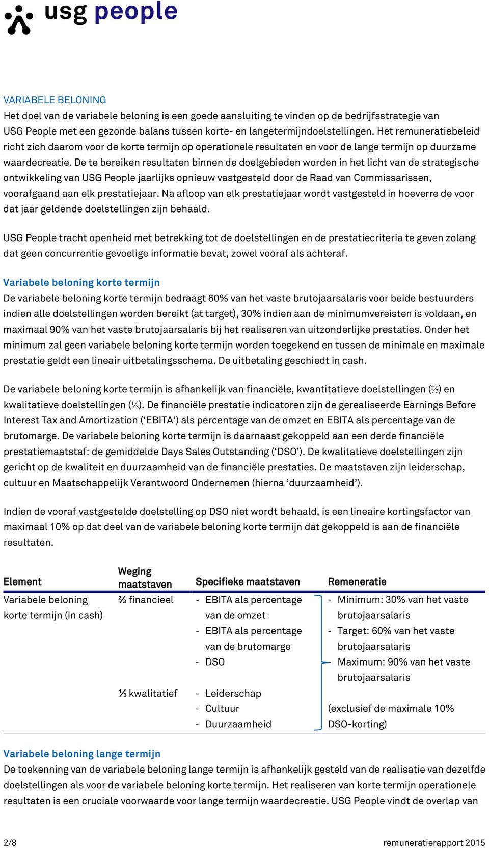 De te bereiken resultaten binnen de doelgebieden worden in het licht van de strategische ontwikkeling van USG People jaarlijks opnieuw vastgesteld door de Raad van Commissarissen, voorafgaand aan elk