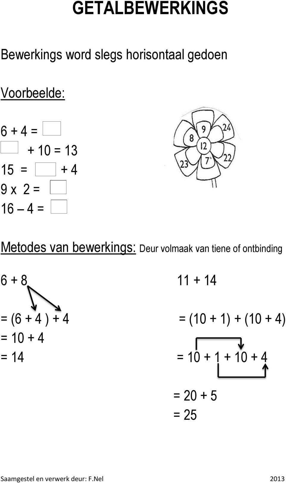 bewerkings: Deur volmaak van tiene of ontbinding 6 + 8 11 + 14 =