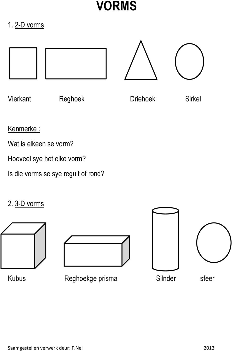 Kenmerke : Wat is elkeen se vorm?