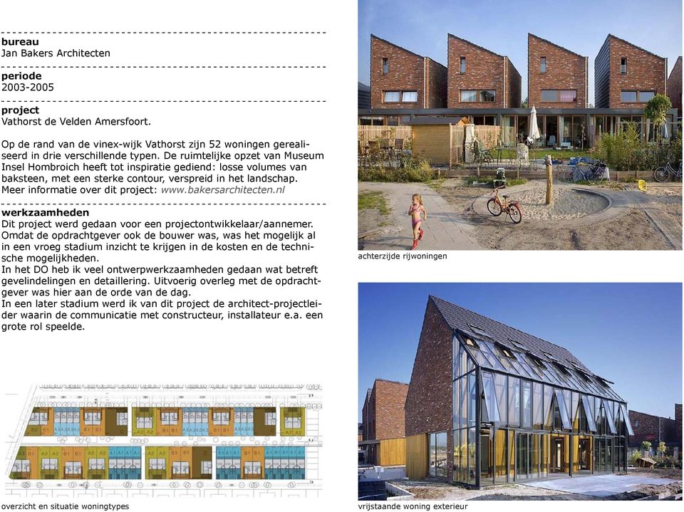 bakersarchitecten.nl Dit werd gedaan voor een ontwikkelaar/aannemer.