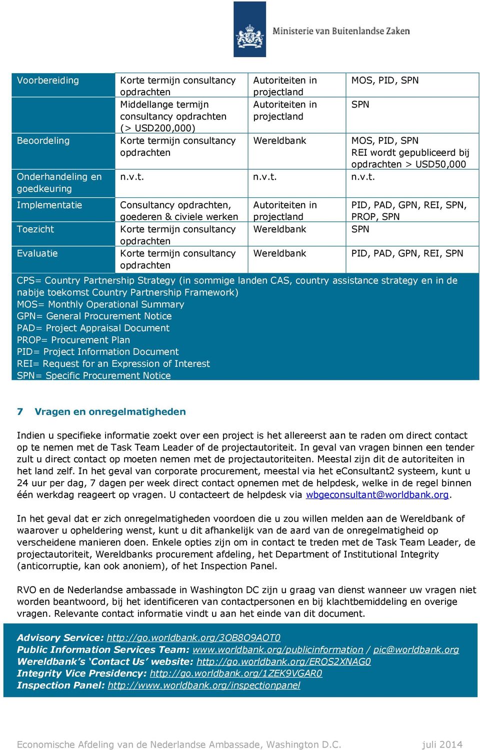 Partnership Strategy (in sommige landen CAS, country assistance strategy en in de nabije toekomst Country Partnership Framework) MOS= Monthly Operational Summary GPN= General Procurement Notice PAD=