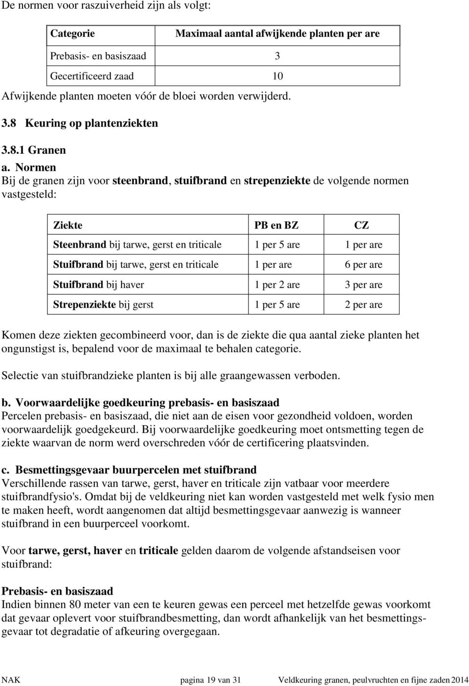 Normen Bij de granen zijn voor steenbrand, stuifbrand en strepenziekte de volgende normen vastgesteld: Ziekte PB en BZ CZ Steenbrand bij tarwe, gerst en triticale 1 per 5 are 1 per are Stuifbrand bij