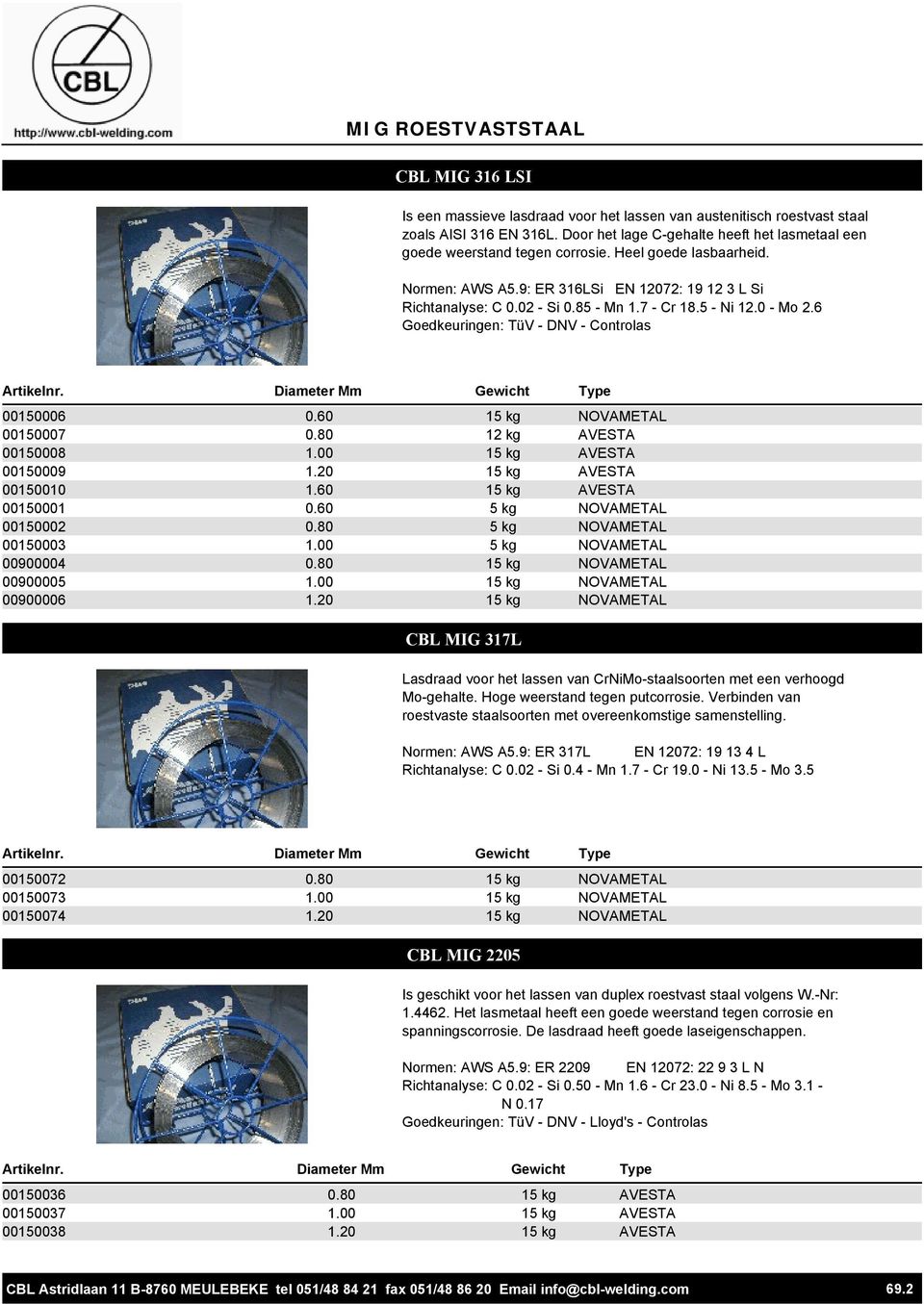 60 15 kg NOVAMETAL 00150007 0.80 12 kg AVESTA 00150008 1.00 15 kg AVESTA 00150009 1.20 15 kg AVESTA 00150010 1.60 15 kg AVESTA 00150001 0.60 5 kg NOVAMETAL 00150002 0.80 5 kg NOVAMETAL 00150003 1.