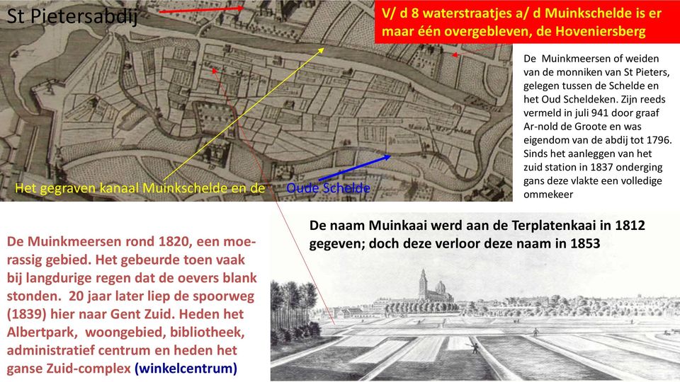 Sinds het aanleggen van het zuid station in 1837 onderging gans deze vlakte een volledige ommekeer De Muinkmeersen rond 1820, een moerassig gebied.