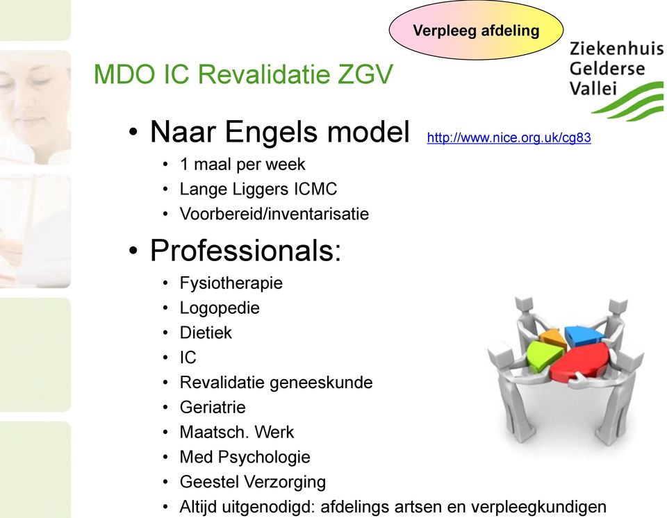 Fysiotherapie Logopedie Dietiek IC Revalidatie geneeskunde Geriatrie Maatsch.