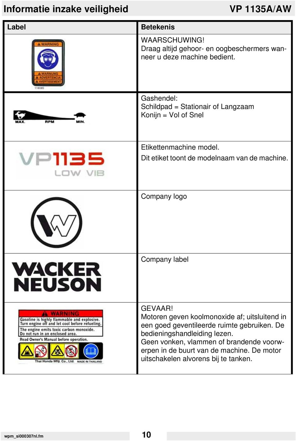 Company logo Company label GEVAAR! Motoren geven koolmonoxide af; uitsluitend in een goed geventileerde ruimte gebruiken.