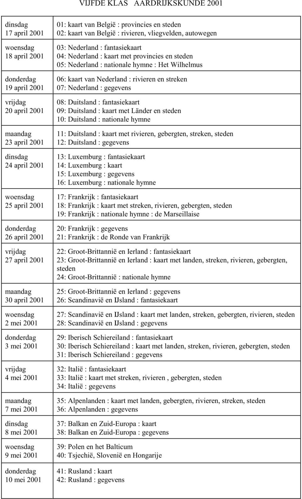 01: kaart van België : provincies en steden 02: kaart van België : rivieren, vliegvelden, autowegen 03: Nederland : fantasiekaart 04: Nederland : kaart met provincies en steden 05: Nederland :